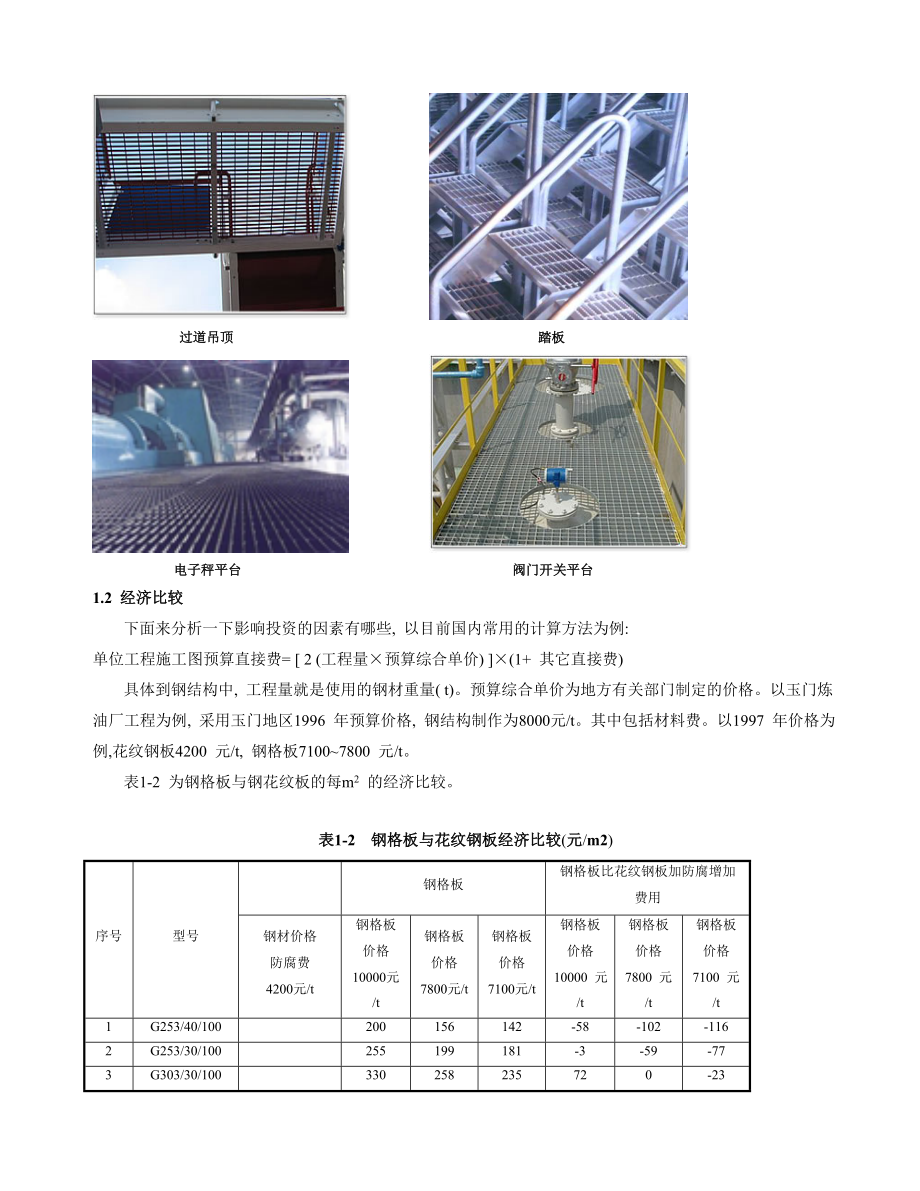 钢格板项目建议书.doc_第3页