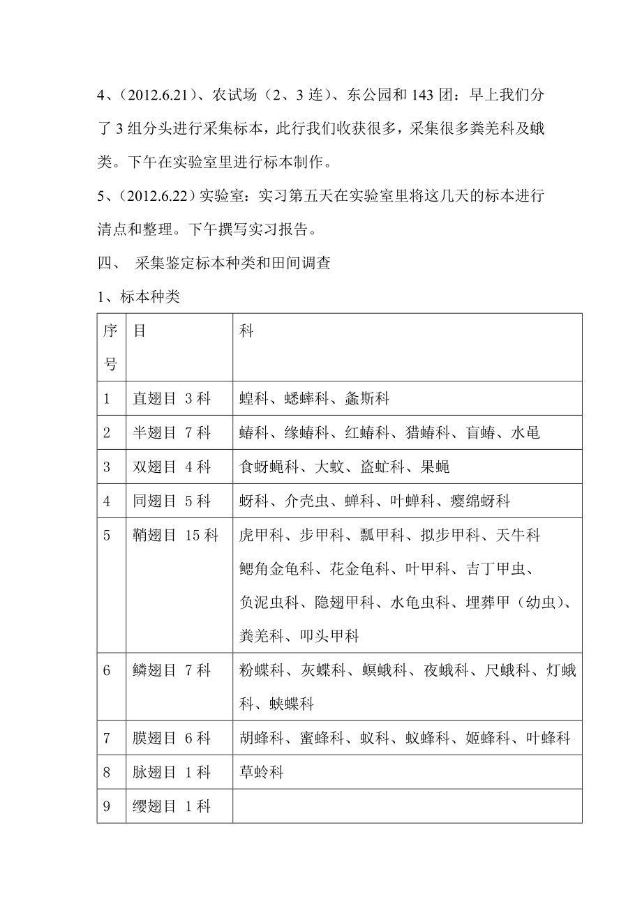 农业昆虫教学实习报告.doc_第3页