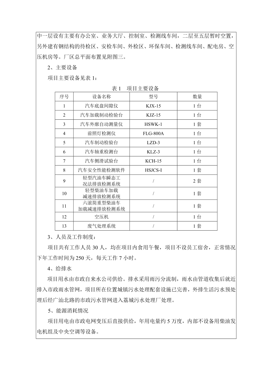 广州市途进汽车检测有限公司建设项目建设项目环境影响报告表.doc_第3页