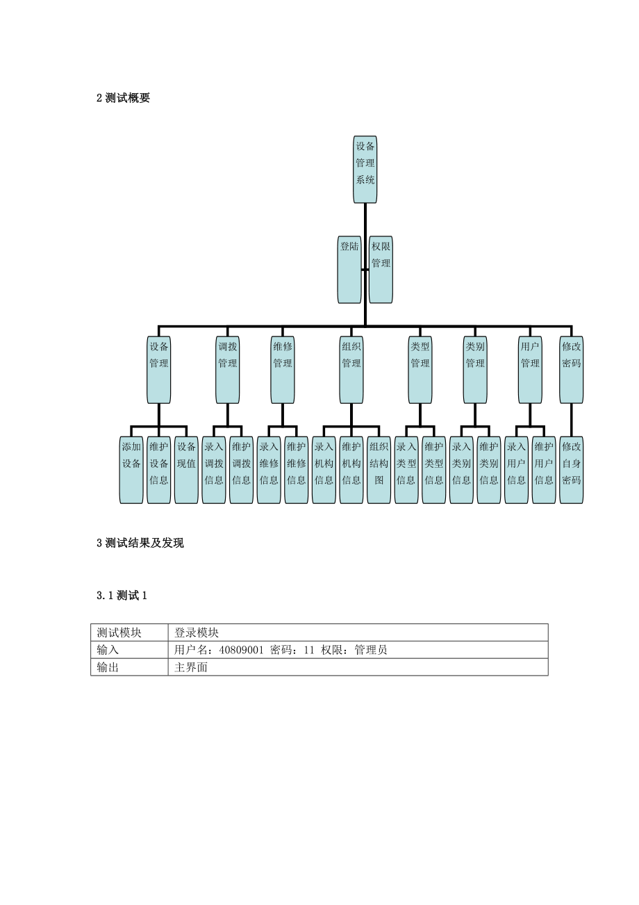 设备管理系统测试分析报告.doc_第2页