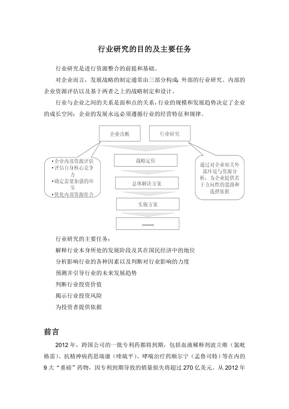 中国仿制药市场运营态势与投资前景预测报告.doc_第2页