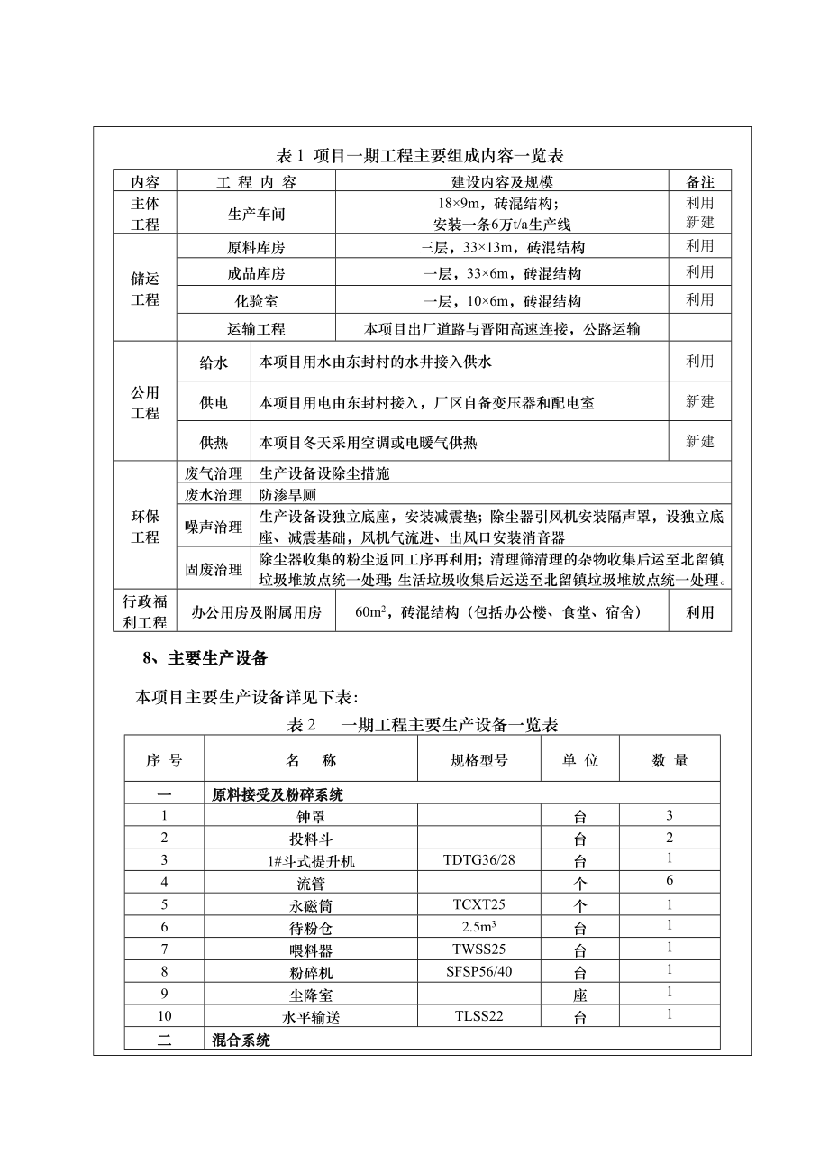 环境影响评价报告公示：山西福隆达农牧科技新建万饲料生线环评报告.doc_第3页