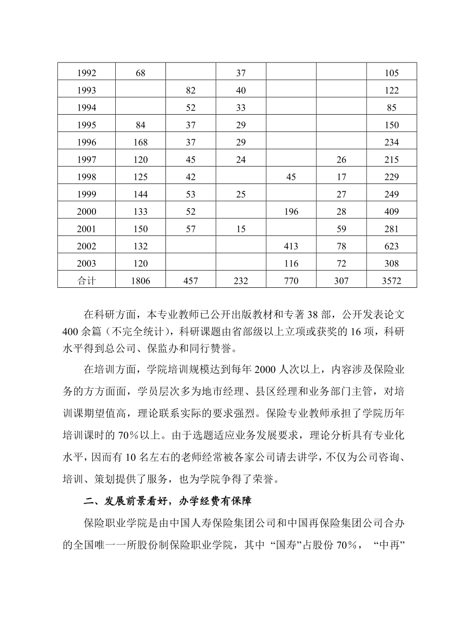 专业教学改革可行性论证报告.doc_第2页