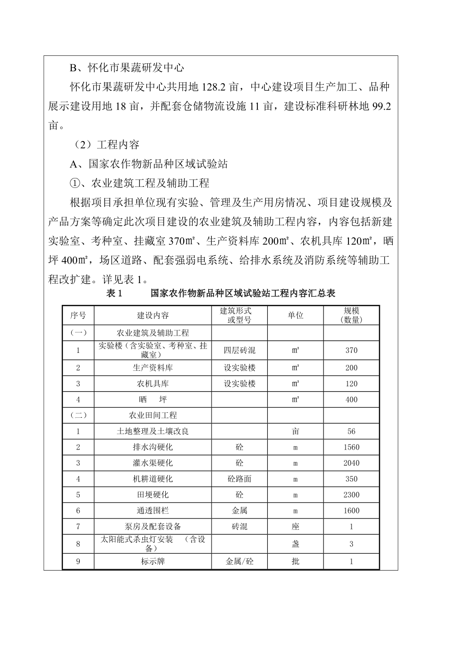 模版环境影响评价全本怀化市现代农林产业科研中心建设项目2145.doc_第3页