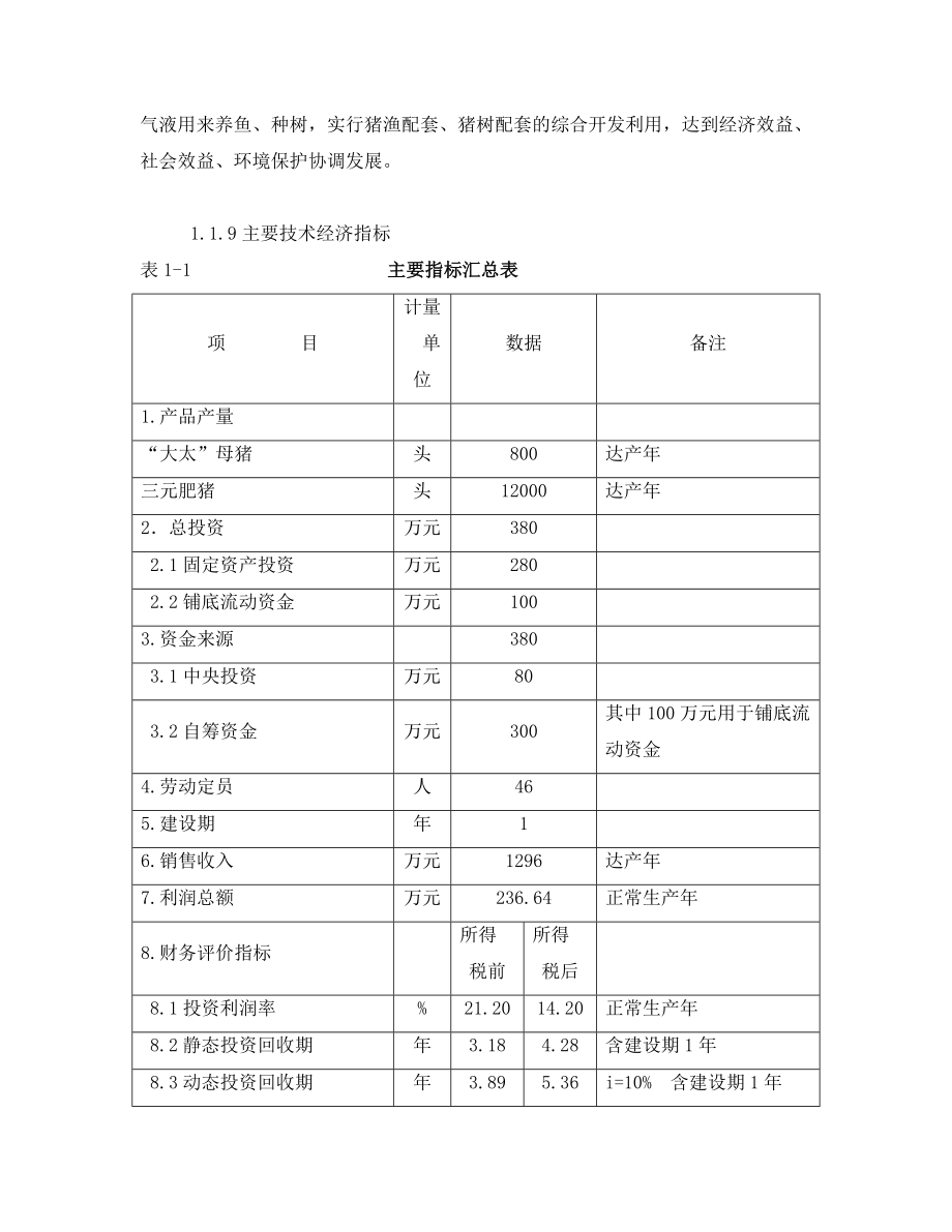 生猪标准化规模养殖场建设项目可行性研究报告.doc_第2页