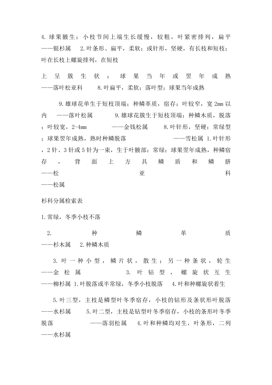 园林树木学重要科属检索表.docx_第2页