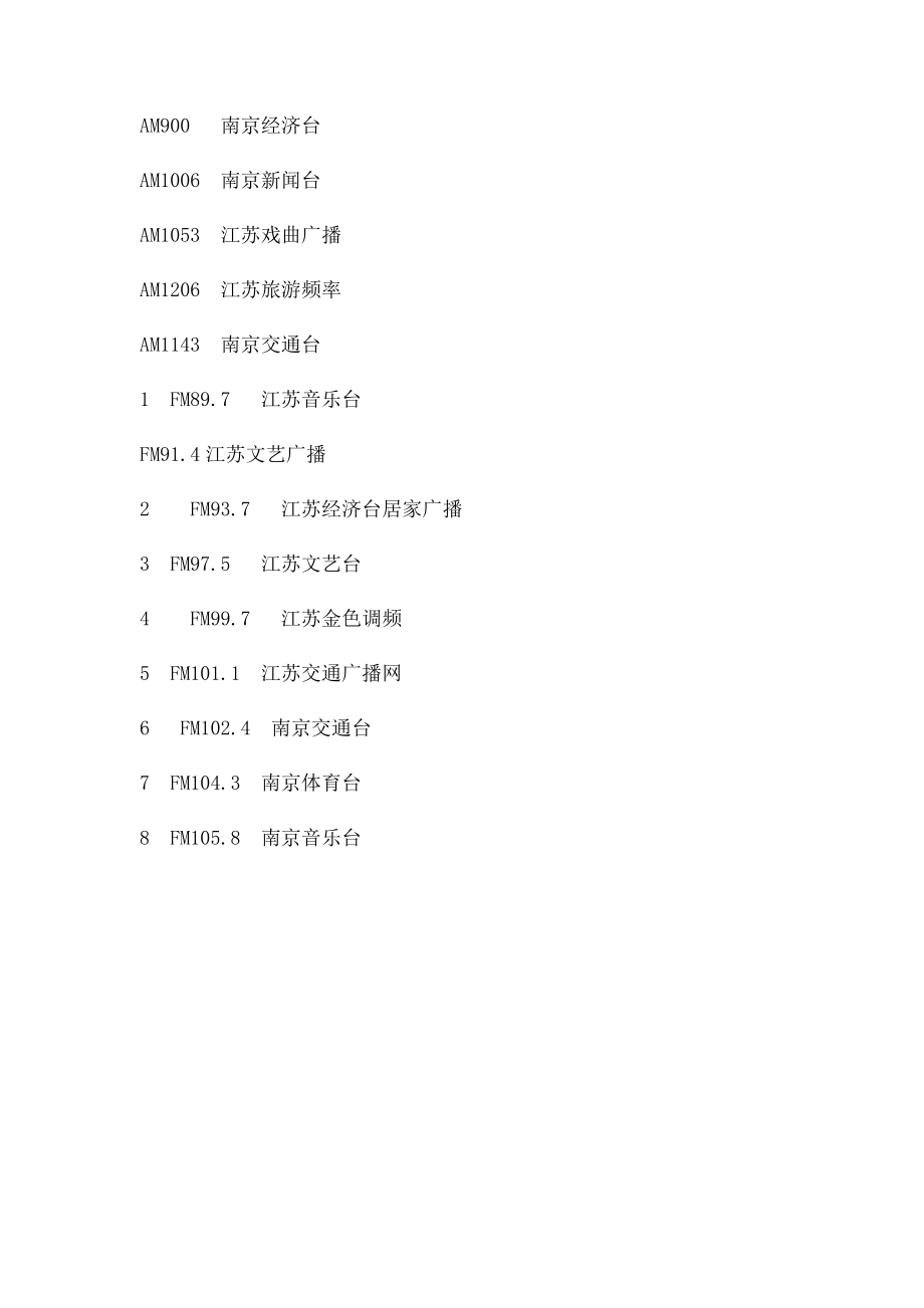 南京电台频率.docx_第2页