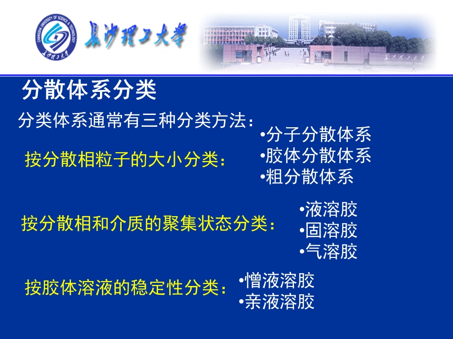 第10章-胶体化学课件.ppt_第2页