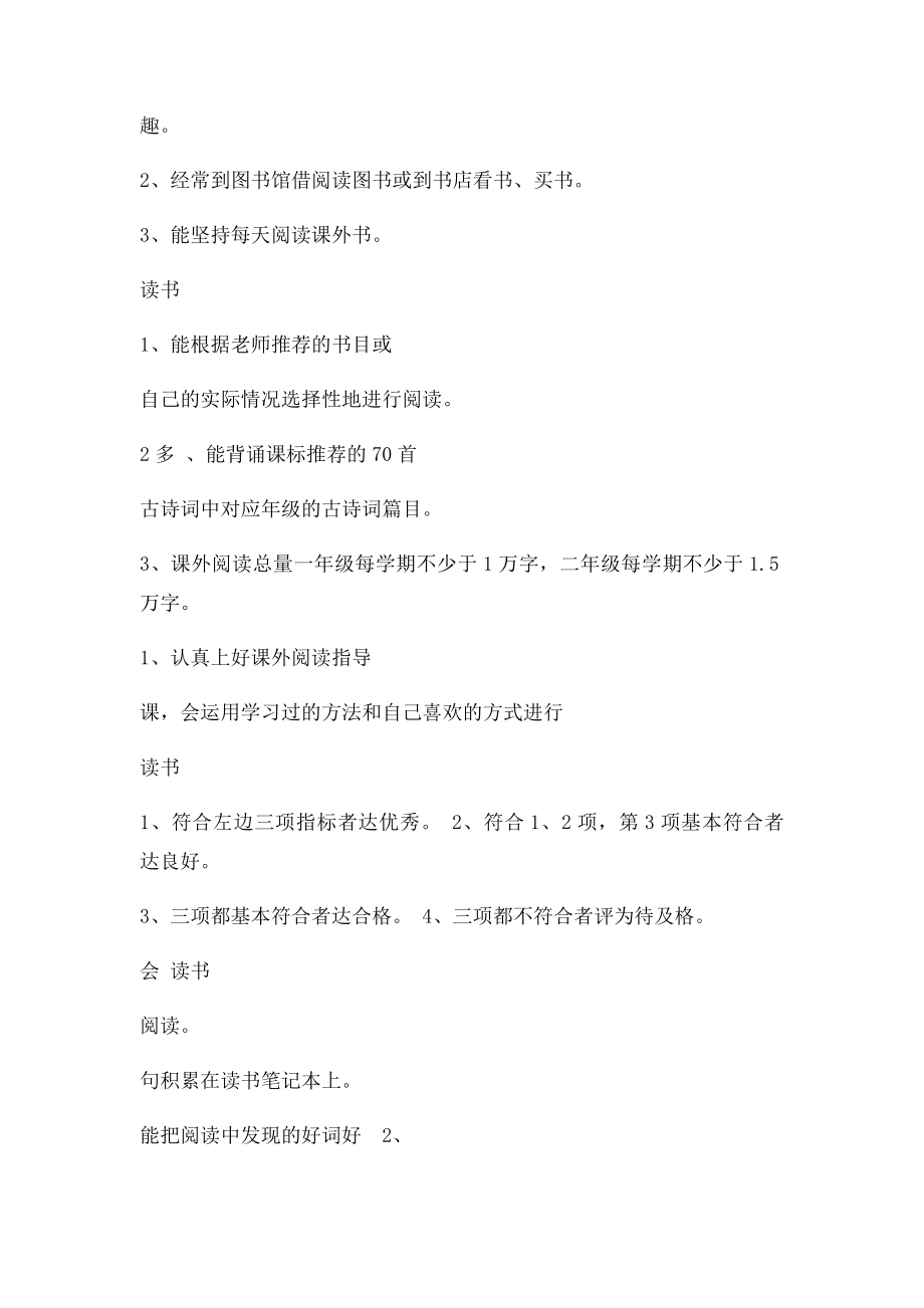 明德小学学生课外阅读评价表.docx_第2页