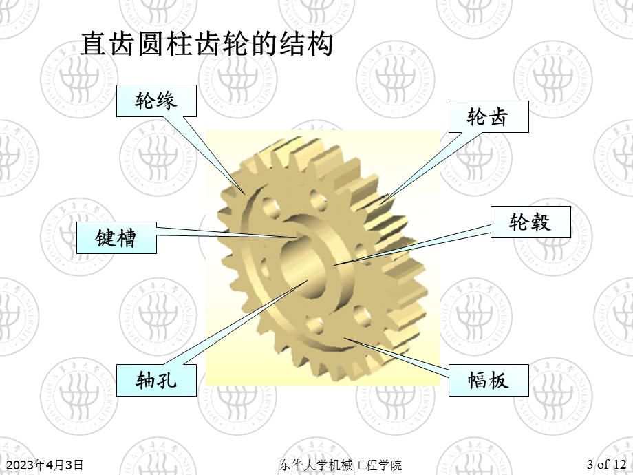 第11章常用件直齿圆柱齿轮的画法讲义课件.ppt_第3页