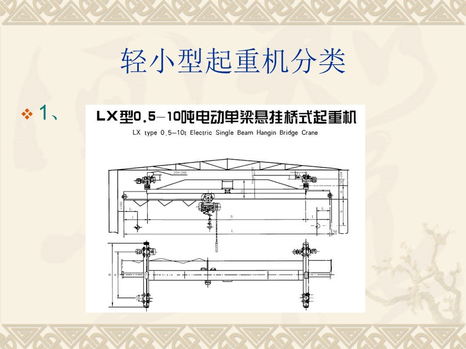 起重机类型识别课件.ppt_第1页