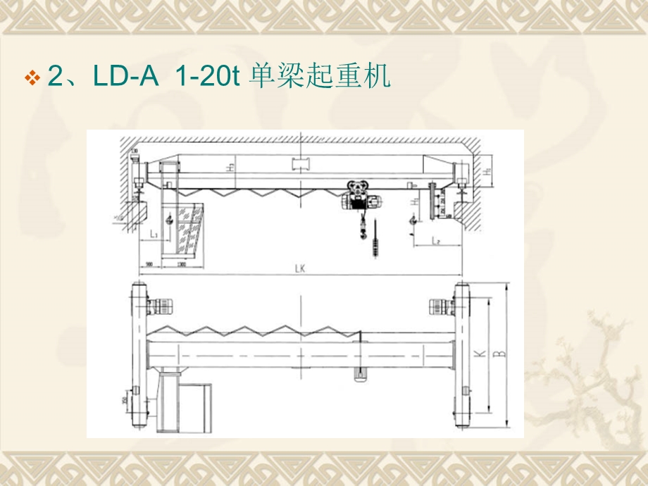 起重机类型识别课件.ppt_第2页