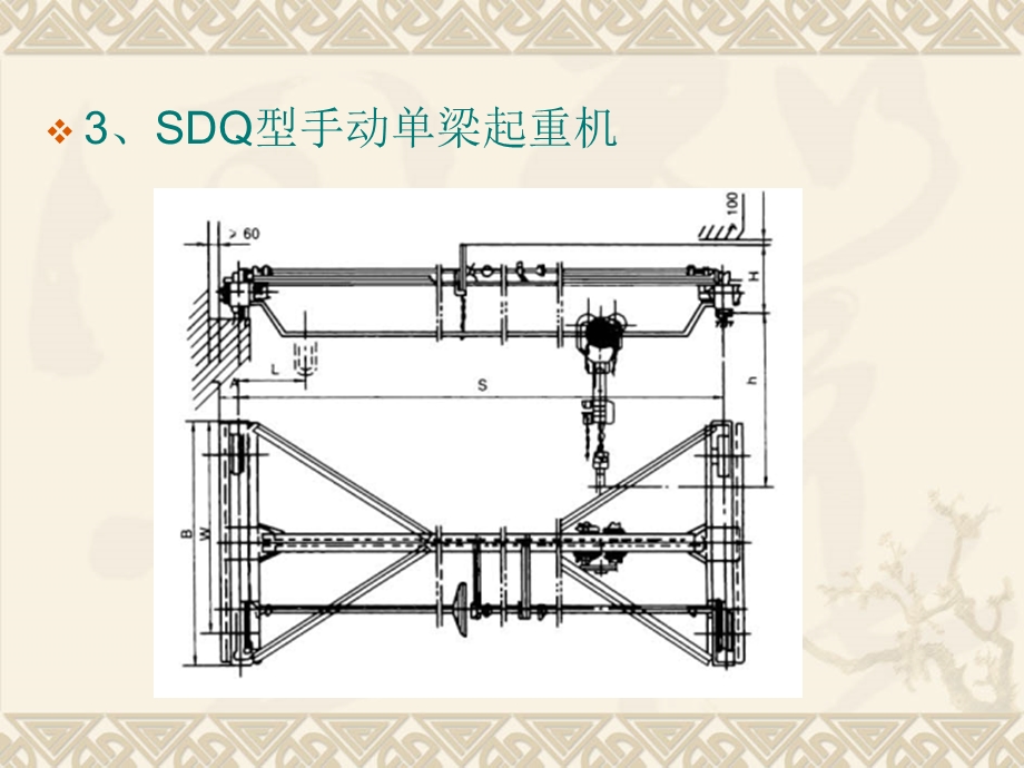 起重机类型识别课件.ppt_第3页