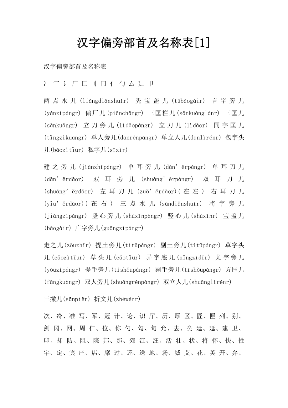 汉字偏旁部首及名称表[1].docx_第1页