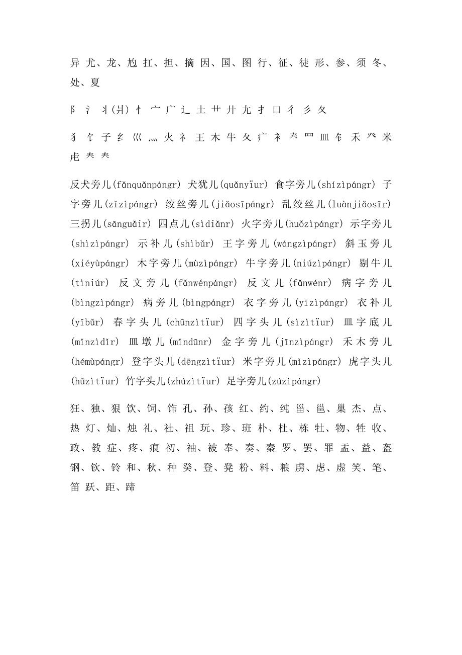 汉字偏旁部首及名称表[1].docx_第2页