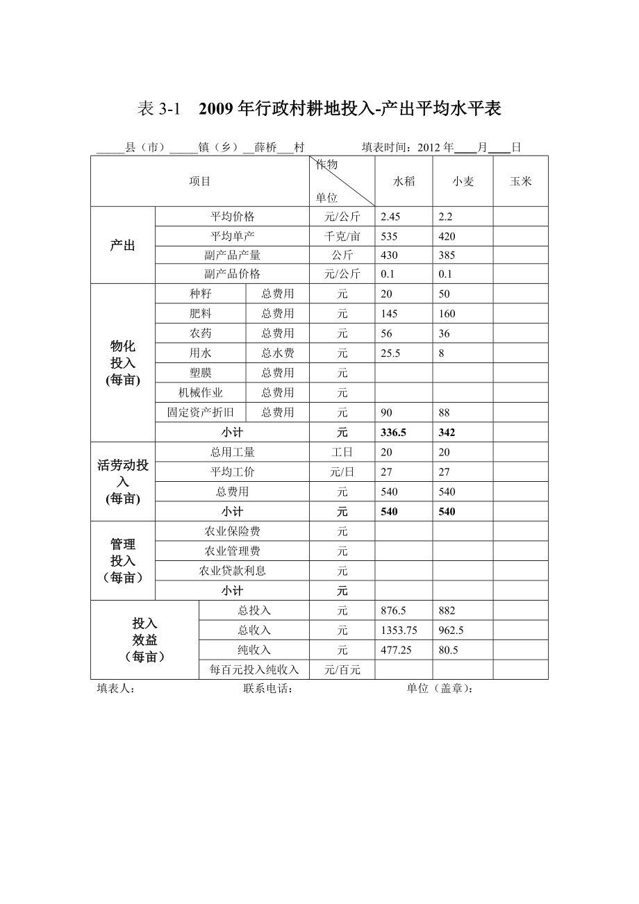 农田设施状况调查表和行政村耕地投入产出平均水平表.doc_第2页