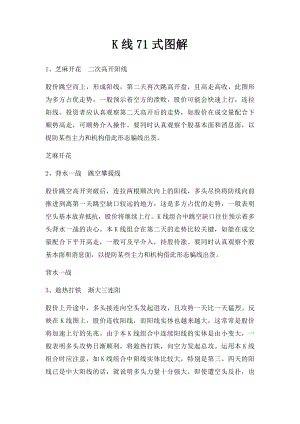 K线71式图解.docx