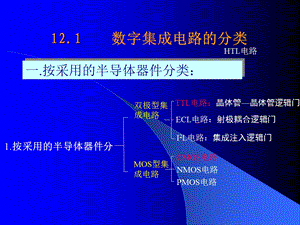 第12章-集成逻辑门电路课件.ppt