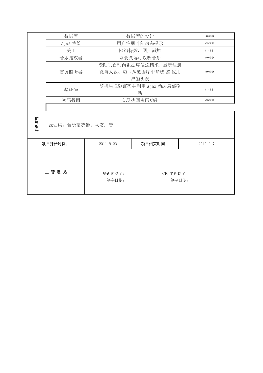 实训项目开题报告NGU.doc_第2页