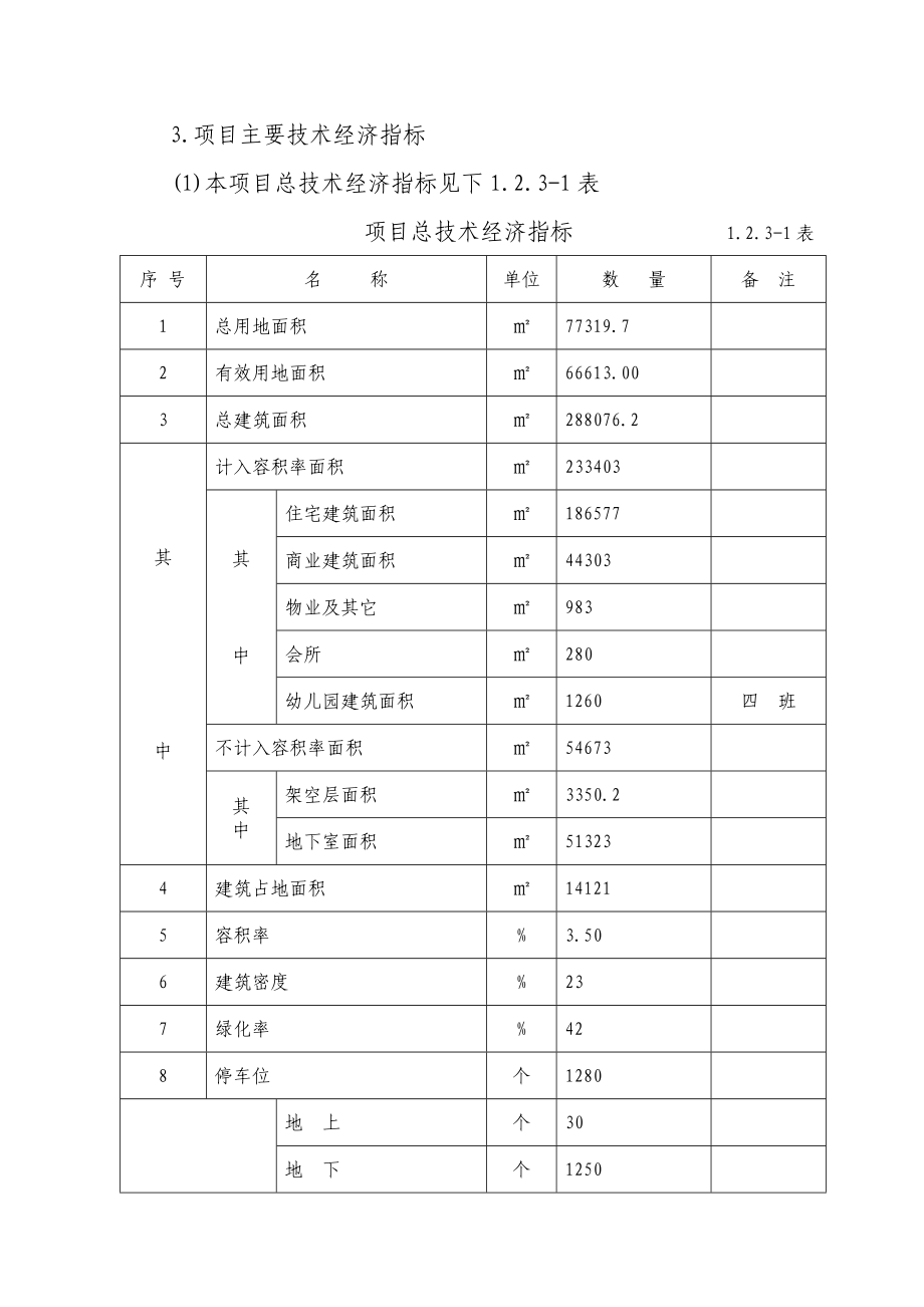 “永祺国际”房地产开发可行性报告00702.doc_第2页