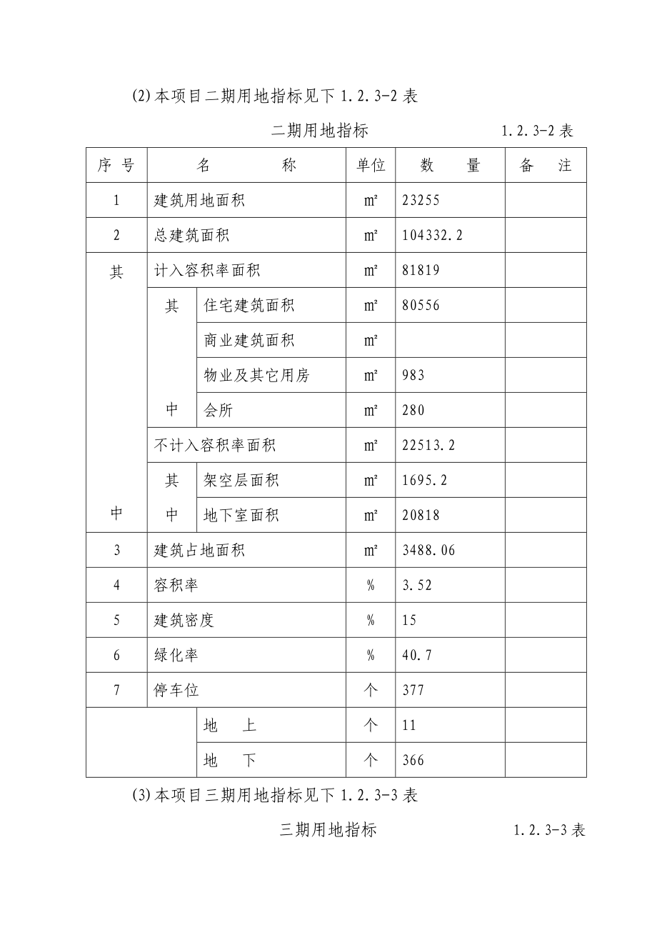 “永祺国际”房地产开发可行性报告00702.doc_第3页