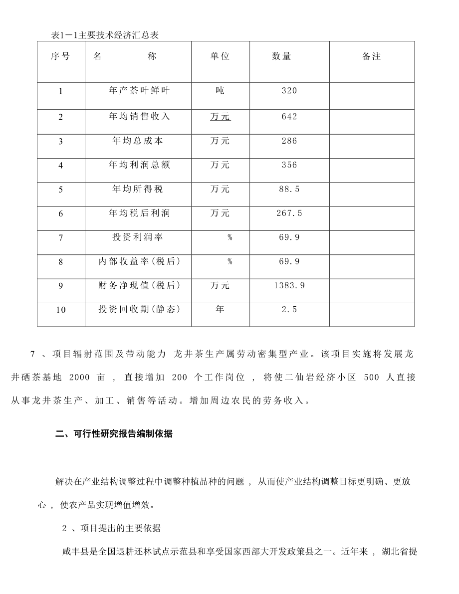 龙井茶基地种植项目可行性研究报告.doc_第3页