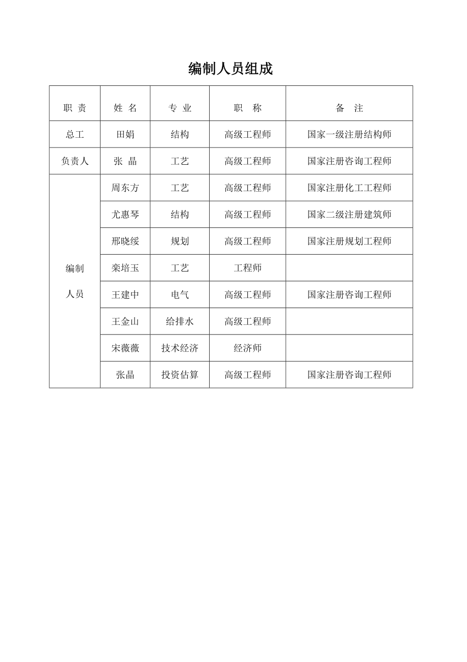 2万吨离子膜法片状固体氢氧化钾装置异地迁建改造项目可行性研究报告（优秀可研报告）.doc_第3页