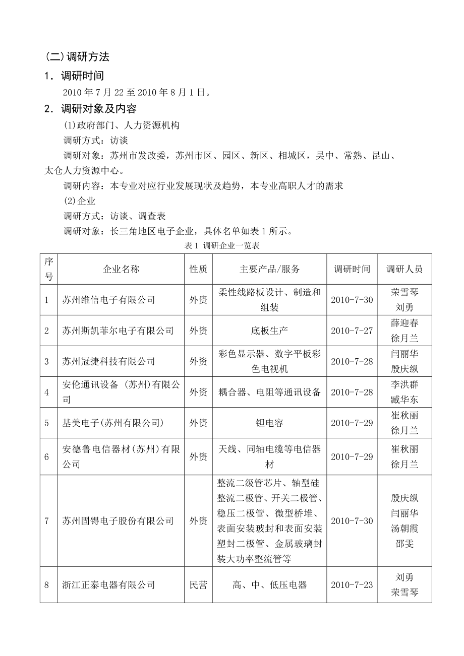 应用电子专业市场调研报告详案.doc_第3页