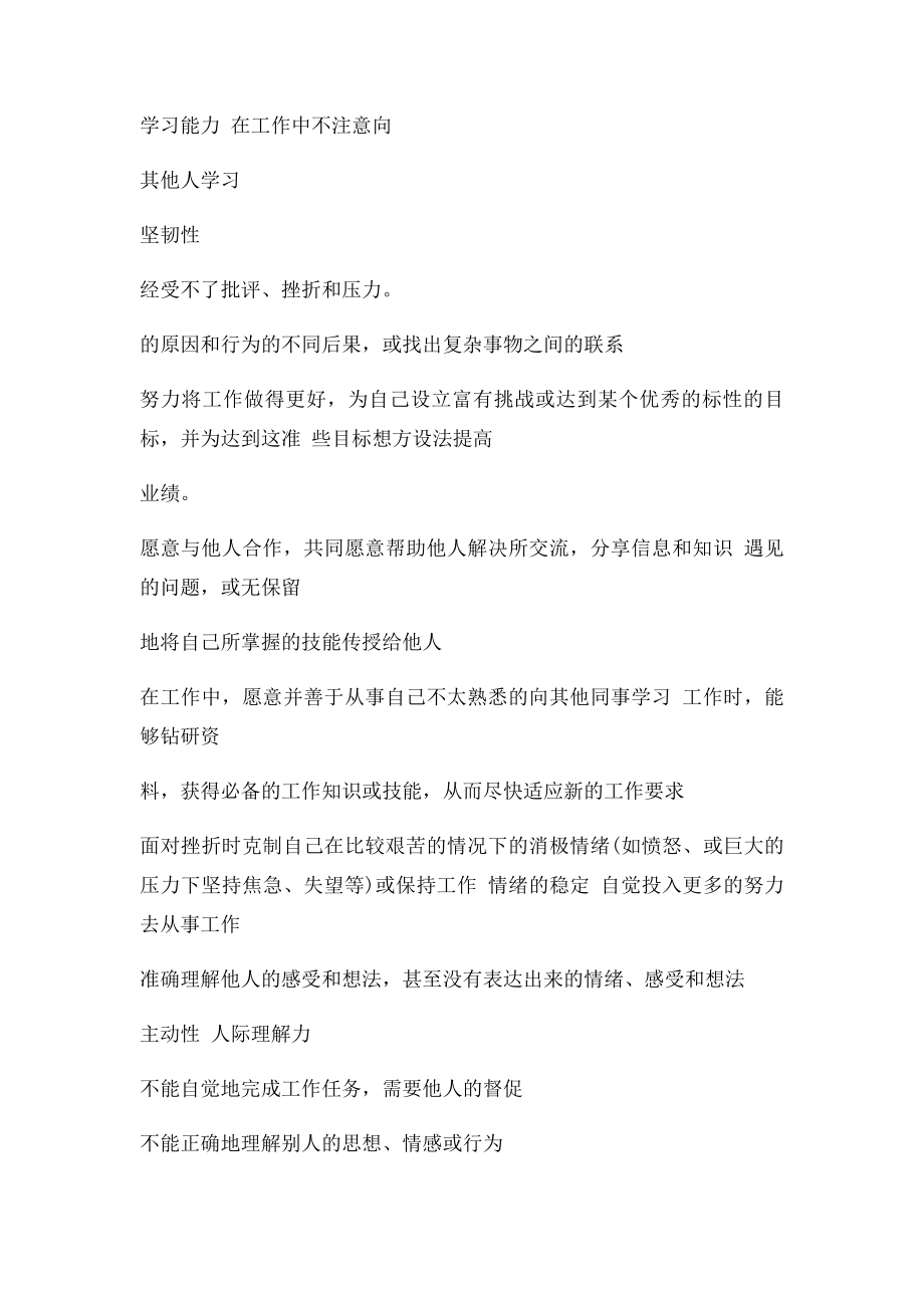 内部竞聘综合评估表.docx_第3页