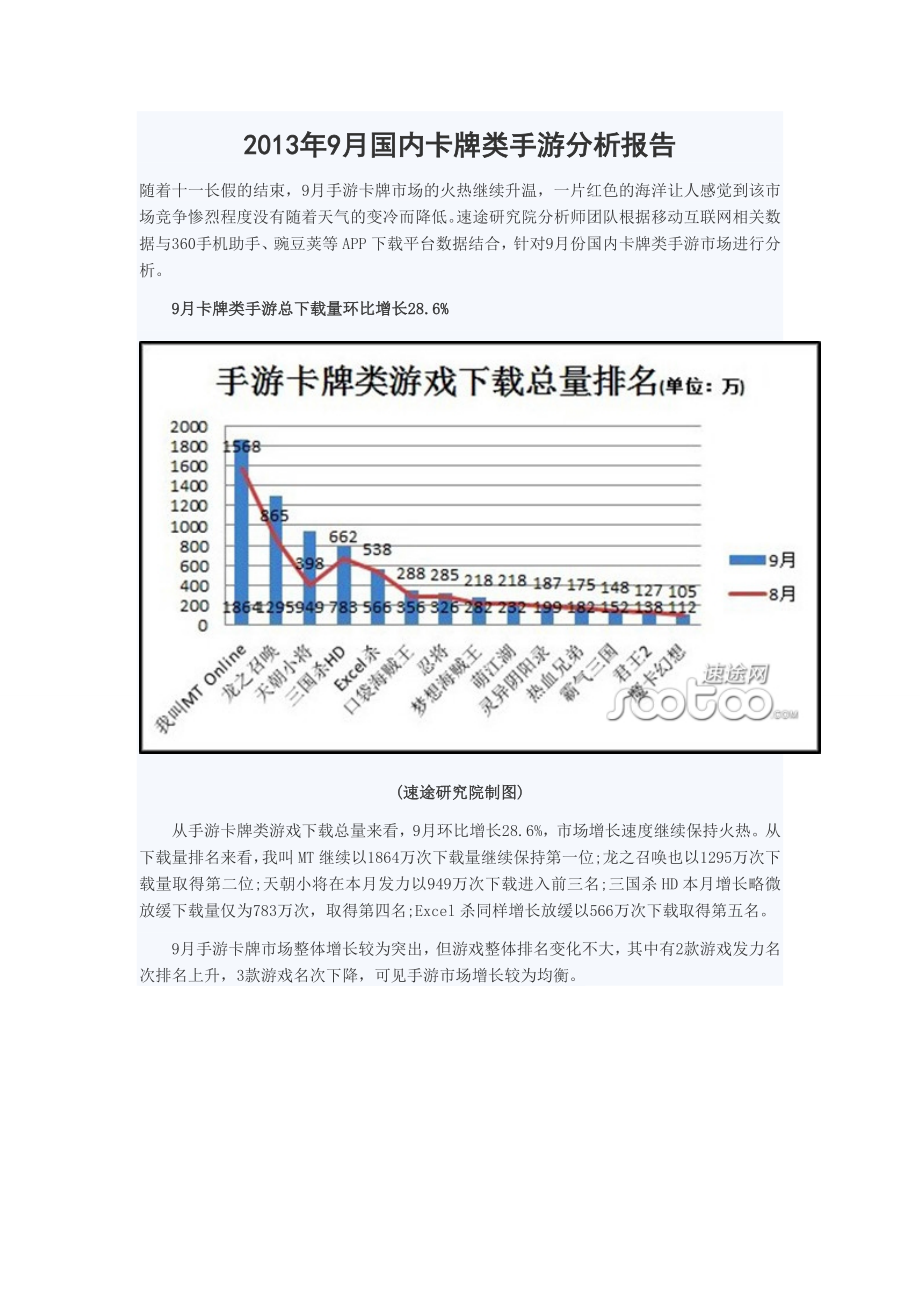 9月国内卡牌类手游分析报告.doc_第1页