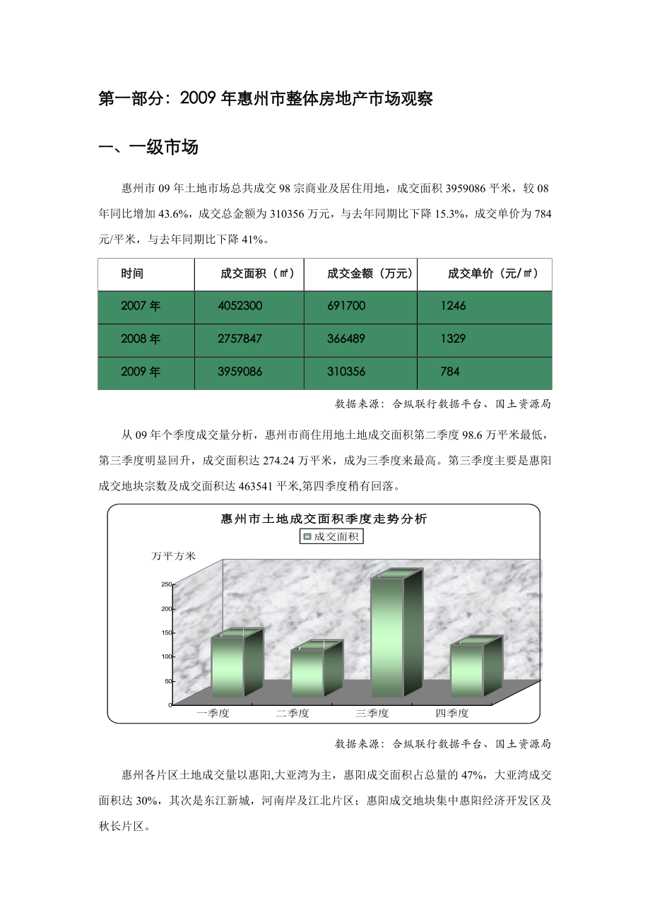 大亚湾区石化大道地块投资可行性分析报告.doc_第2页