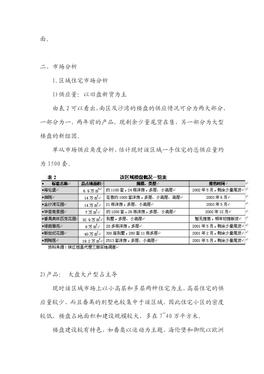 地块投资可行性分析.doc_第3页