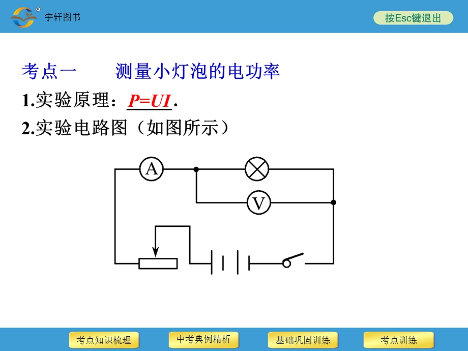 第-21讲--电功率二课件.ppt_第2页