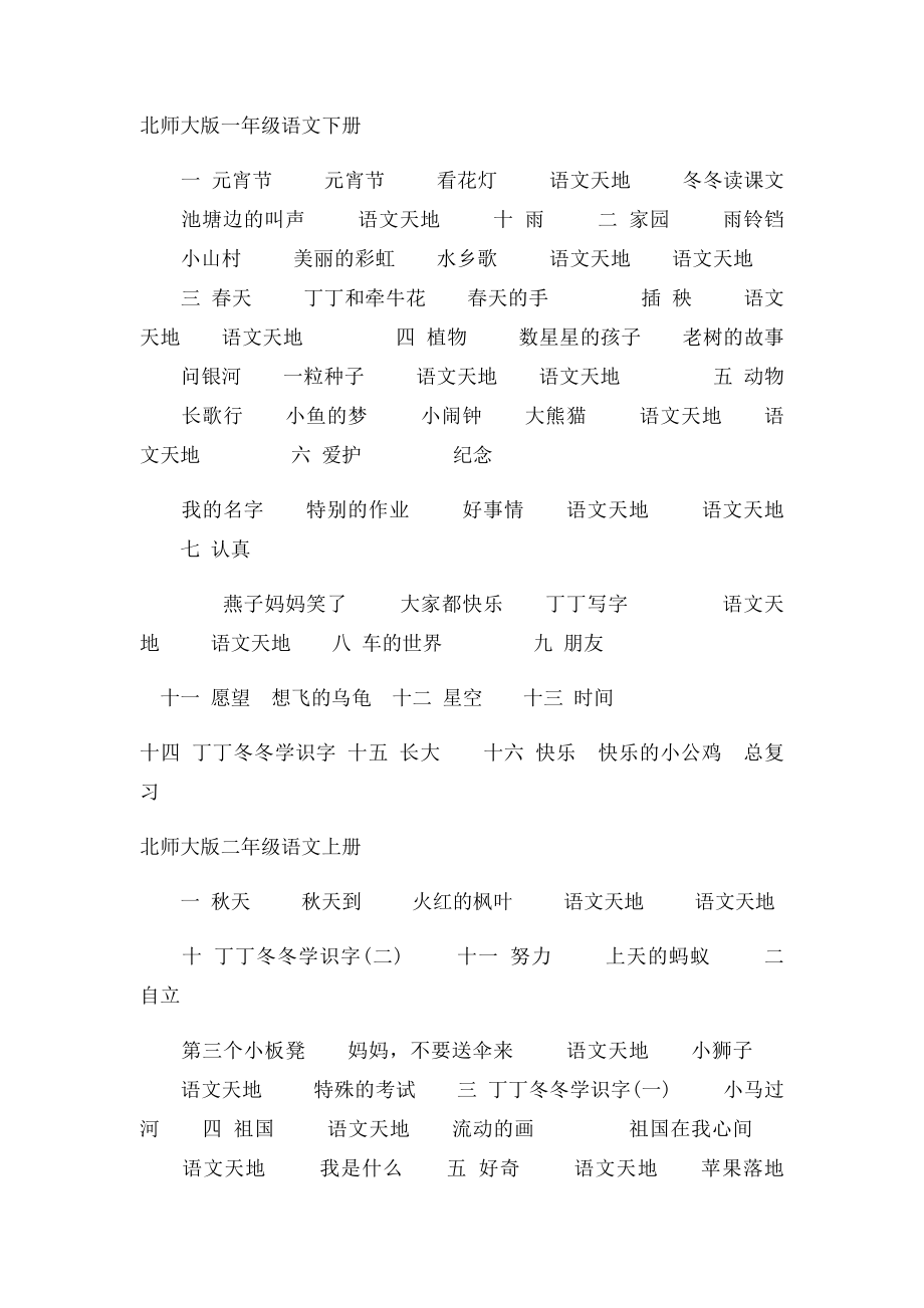 北师大小学语文目录.docx_第2页