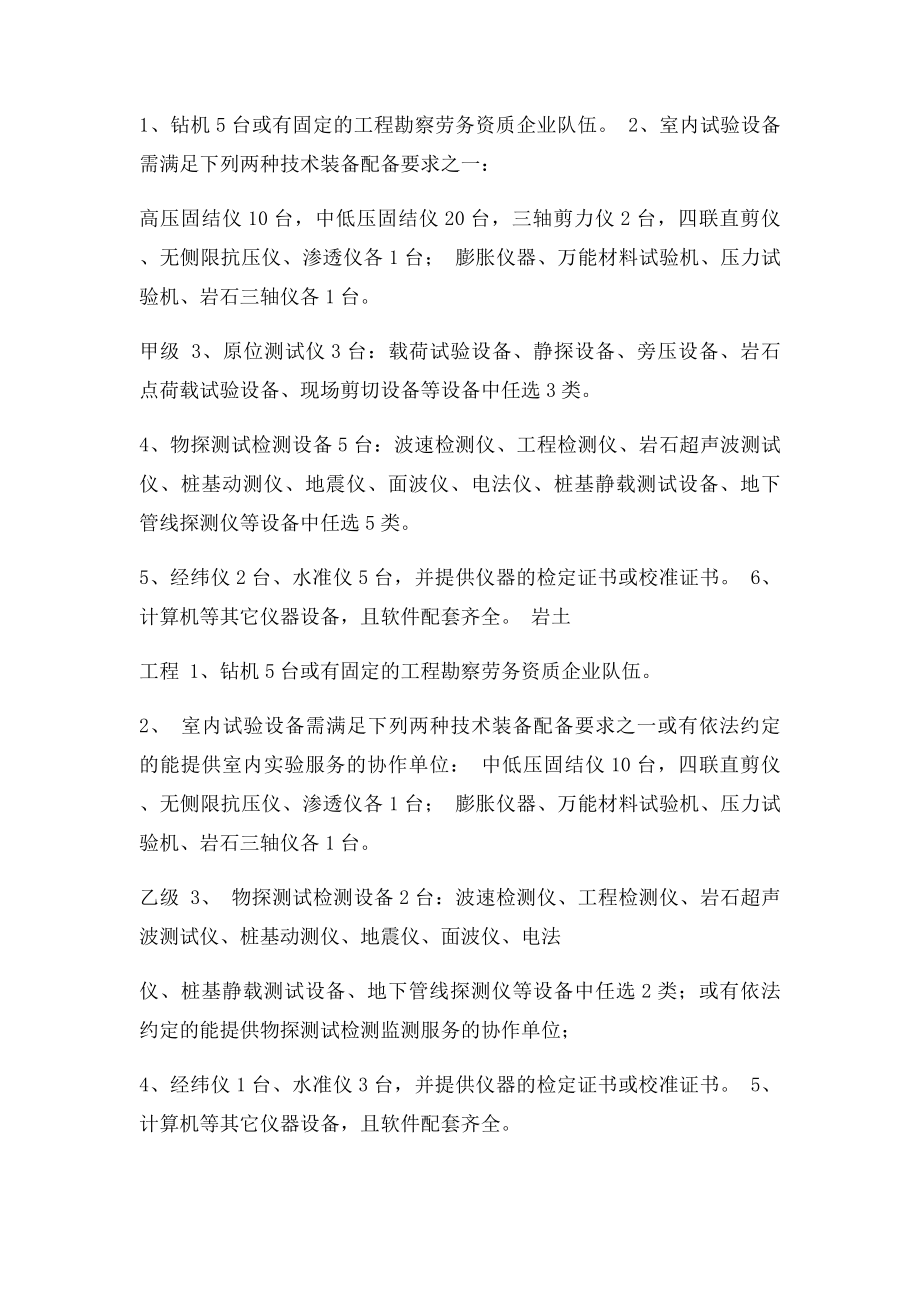 工程勘察主要技术装备配备表.docx_第2页