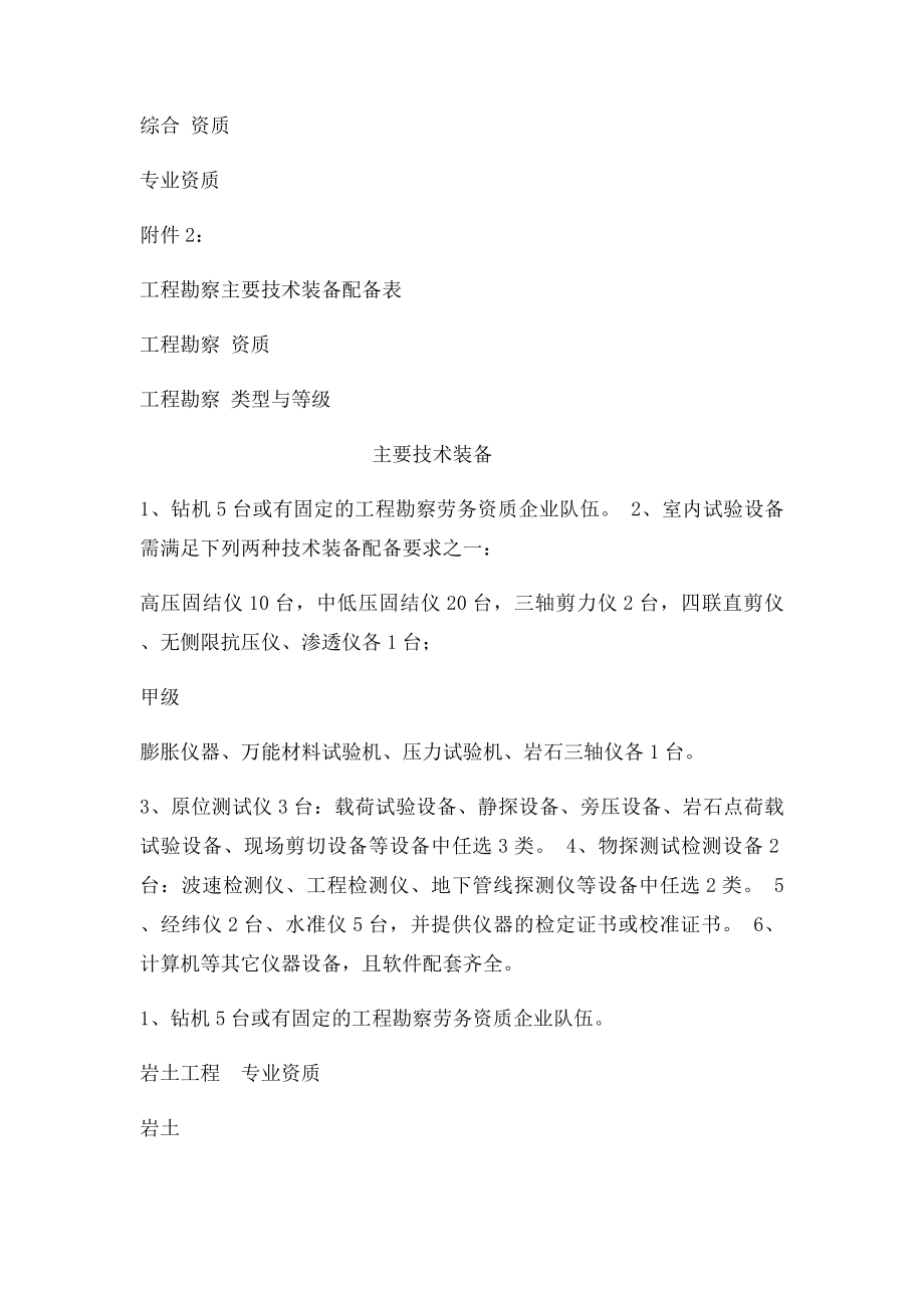 工程勘察主要技术装备配备表.docx_第3页