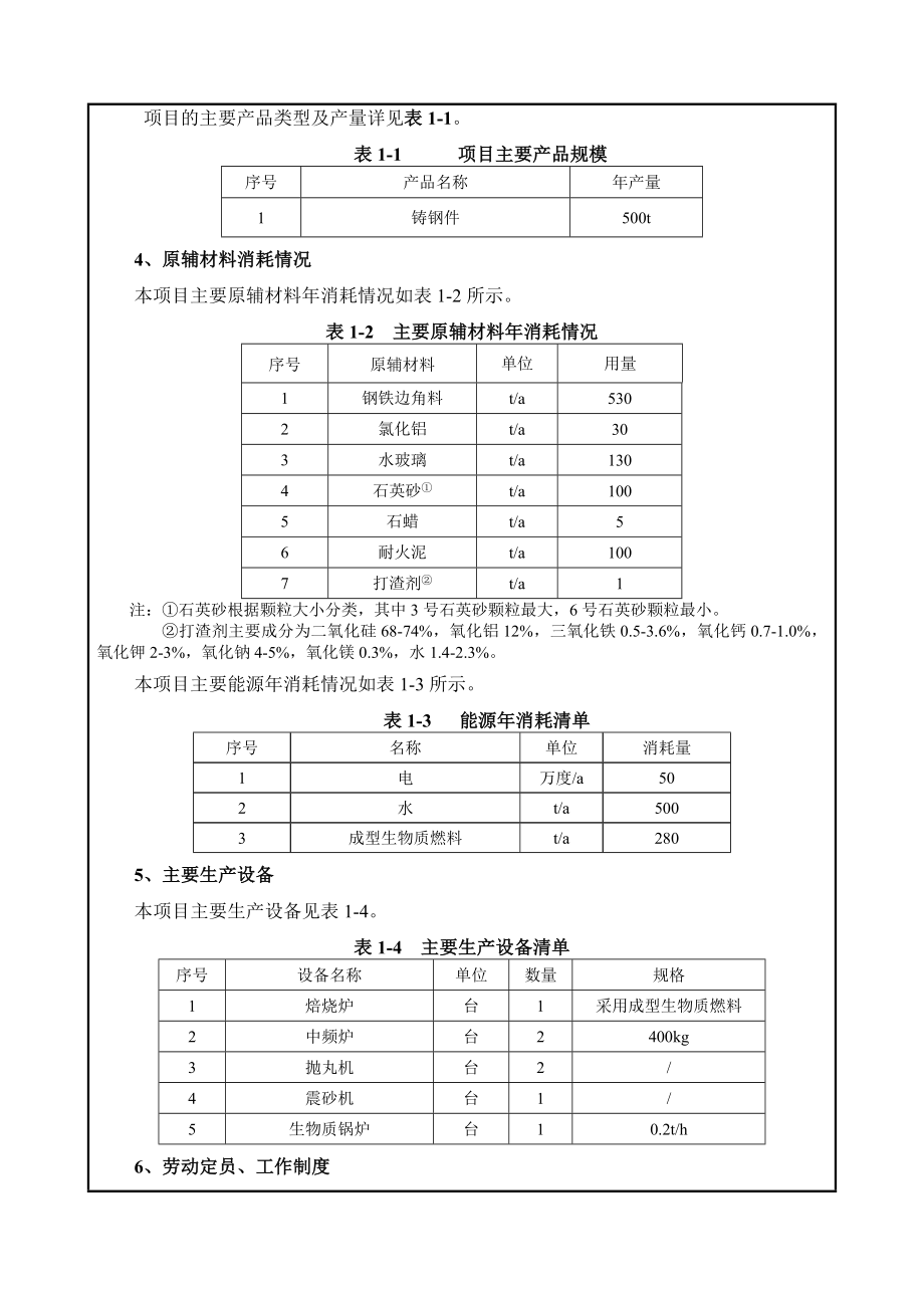 环境影响评价报告公示：瑞安市瑞工铸造产铸钢件500吨建设7356.doc环评报告.doc_第3页