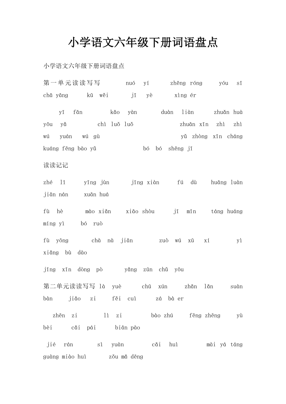 小学语文六年级下册词语盘点.docx_第1页