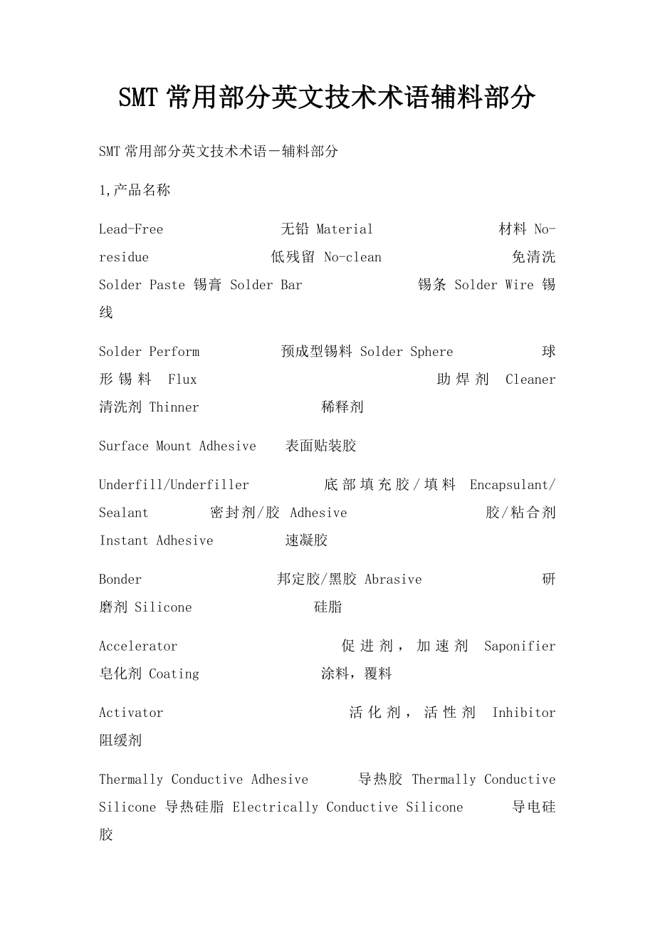 SMT常用部分英文技术术语辅料部分.docx_第1页