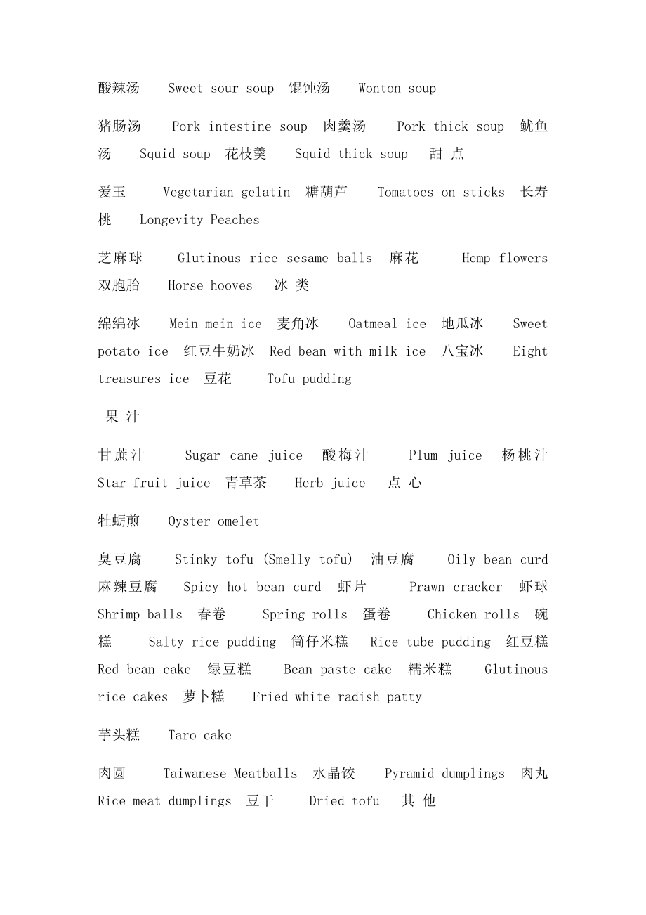 中国小吃英文名.docx_第2页