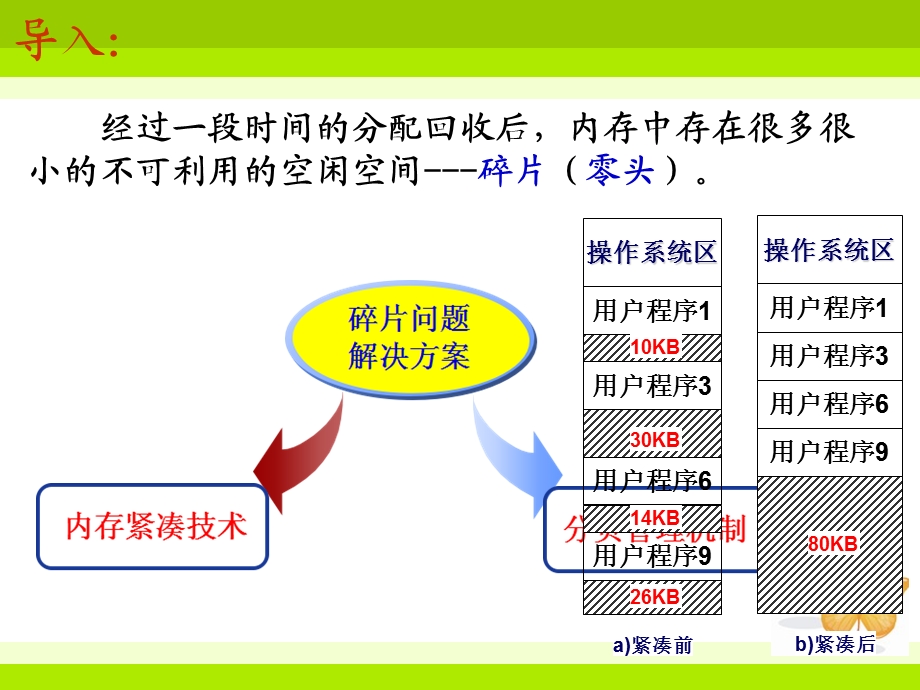 第43基本课件.ppt_第3页