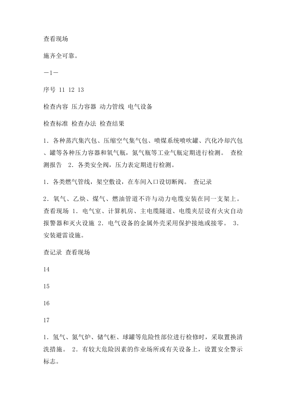 冶金企业安全生产督导检查表.docx_第3页