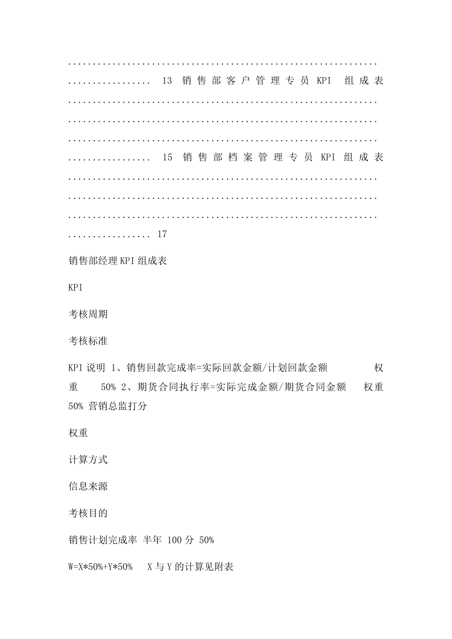 市场部绩效考核表.docx_第2页