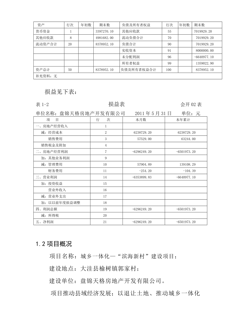 城乡一体化滨海新村建设项目资金申请报告.doc_第3页