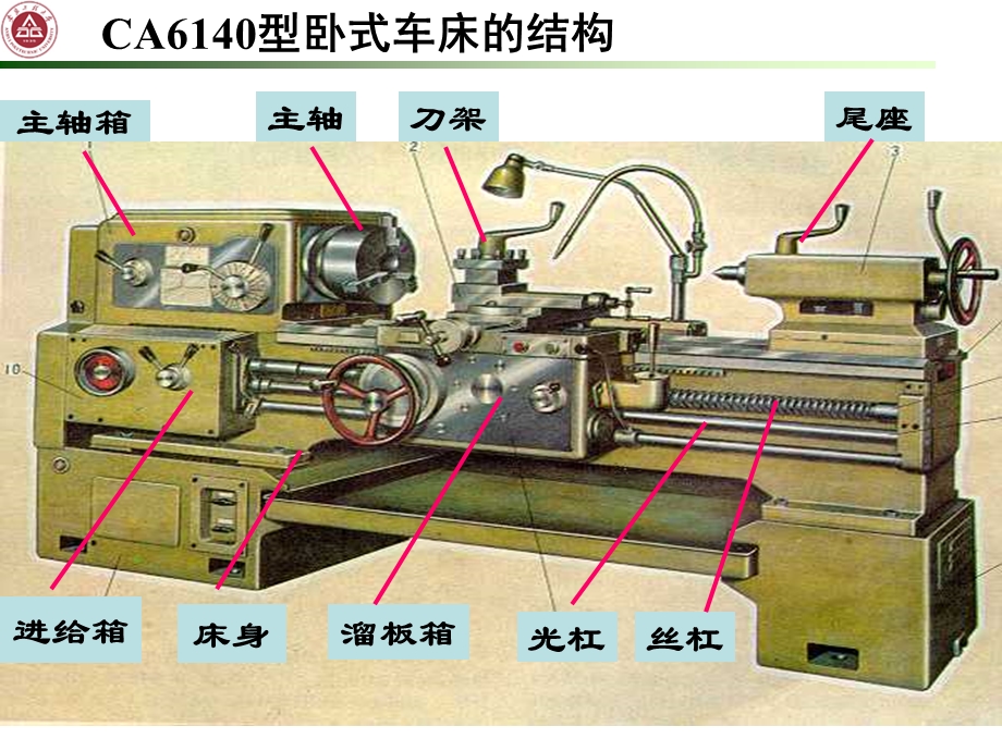 第6章机械装配工艺基础课件.ppt_第3页