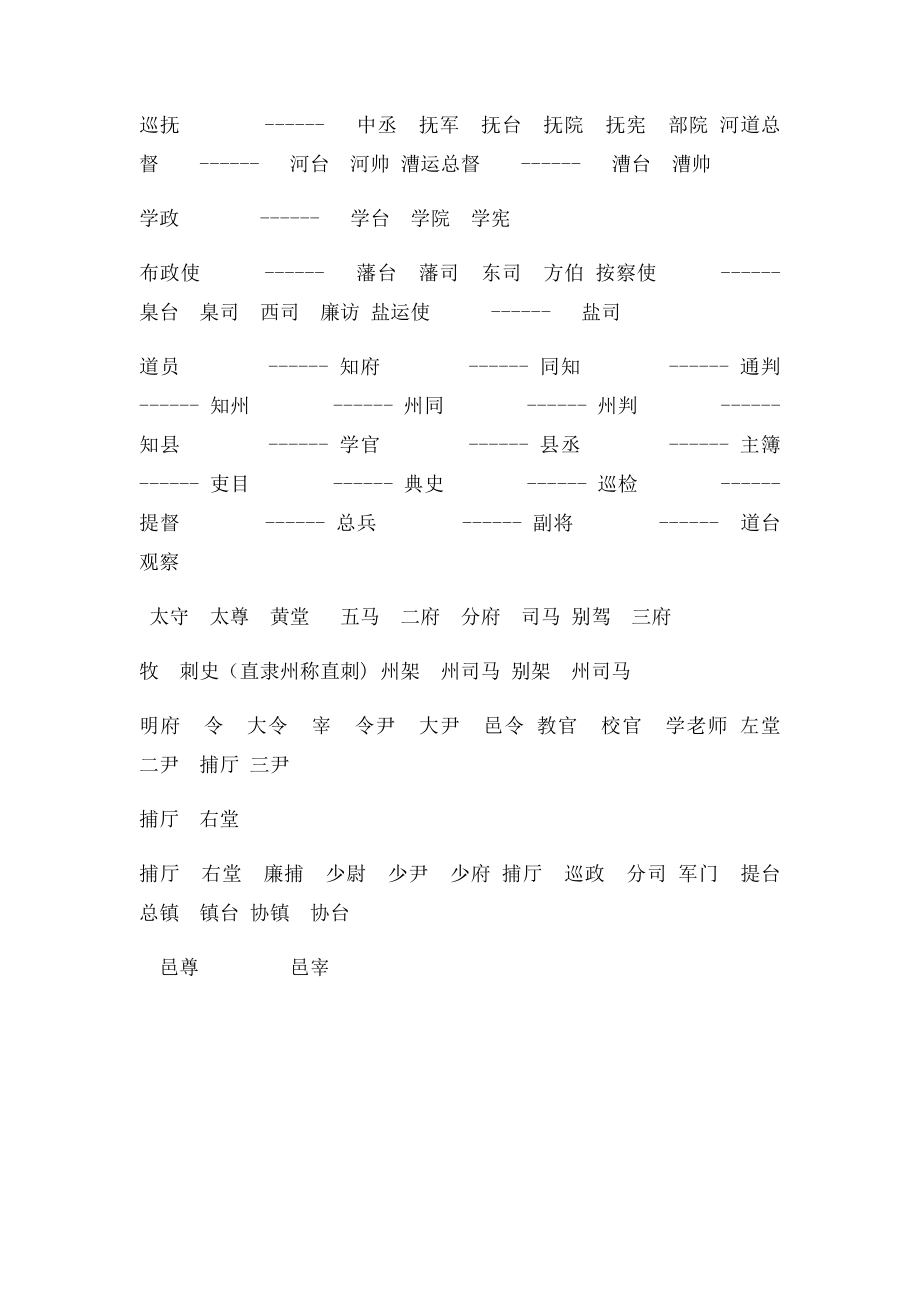 清代官员的称呼.docx_第2页