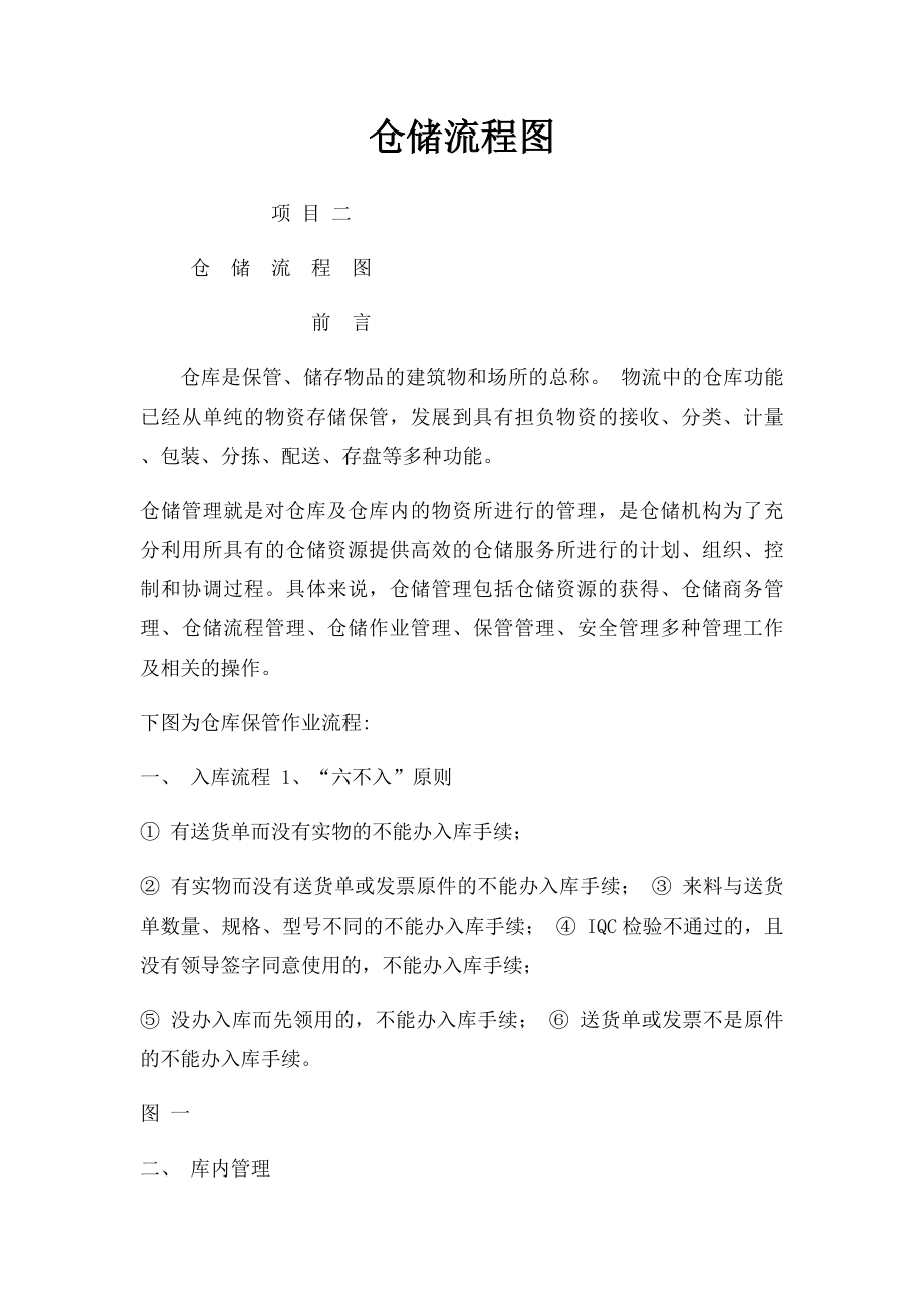 仓储流程图.docx_第1页