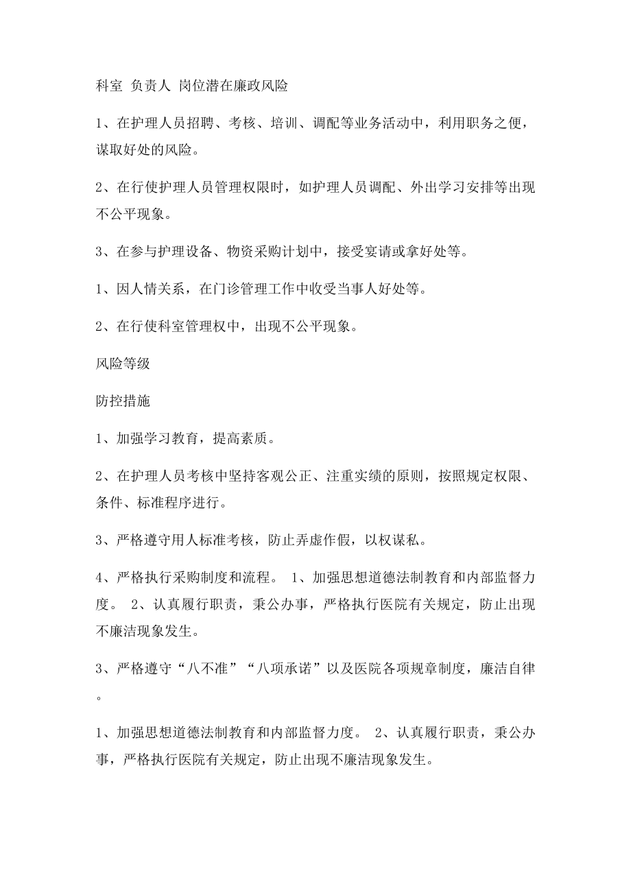 医院各部门廉政风险点汇总表.docx_第3页