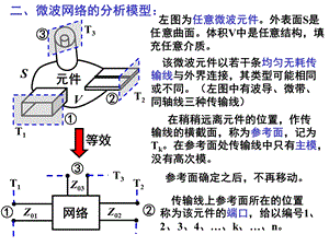 第九章-微波网络基础课件.ppt