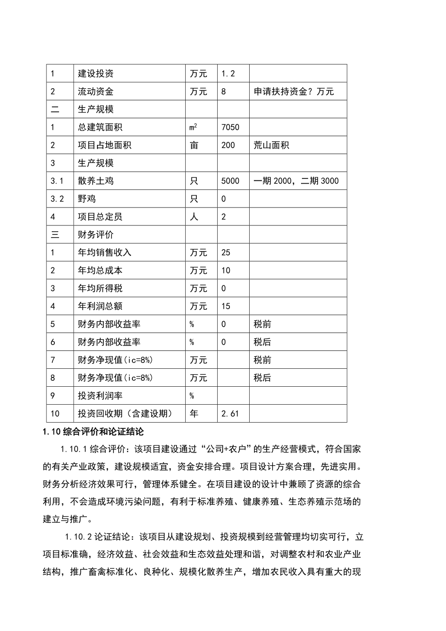 散养土鸡生态养殖项目可行性研究报告.doc_第3页